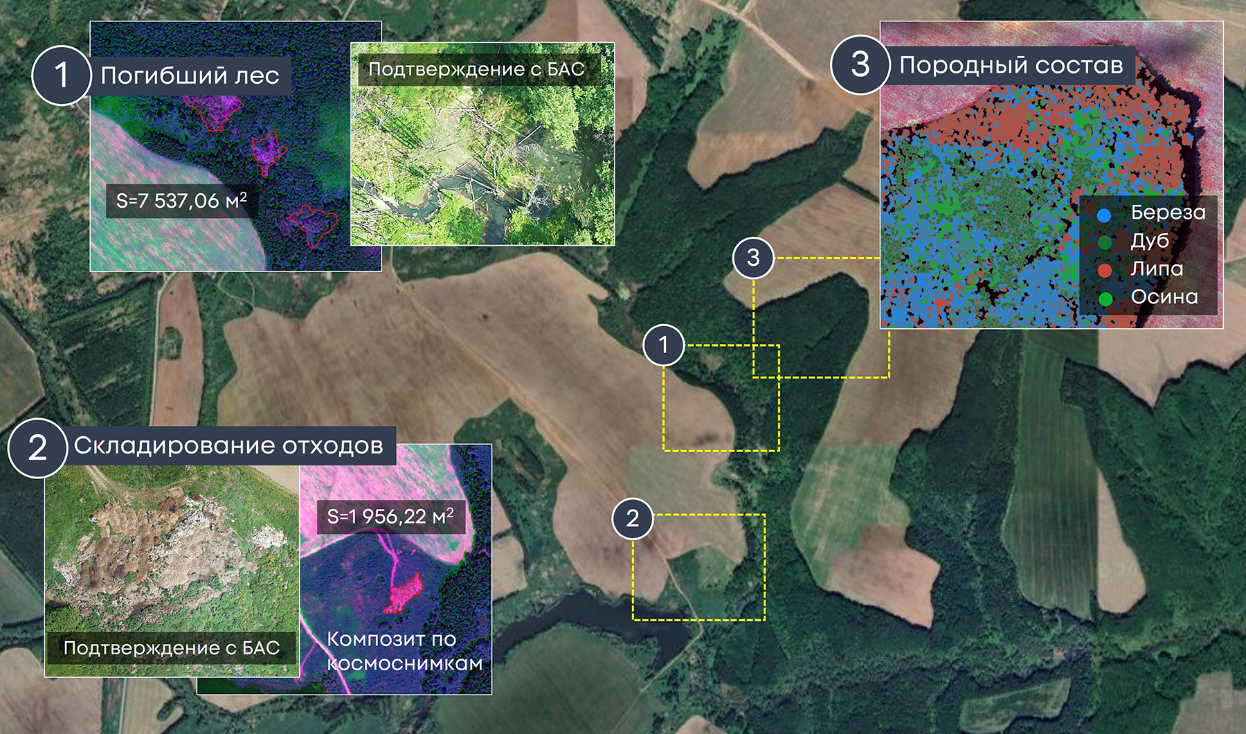 «Терра Тех», ГТЛК, ХайТэк и БАС подвели первые итоги эксперимента по комбинированию спутниковых, беспилотных технологий и ИИ